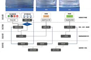 经纪人：梅雷特会继续留队，那不勒斯100%会行使优先续约条款